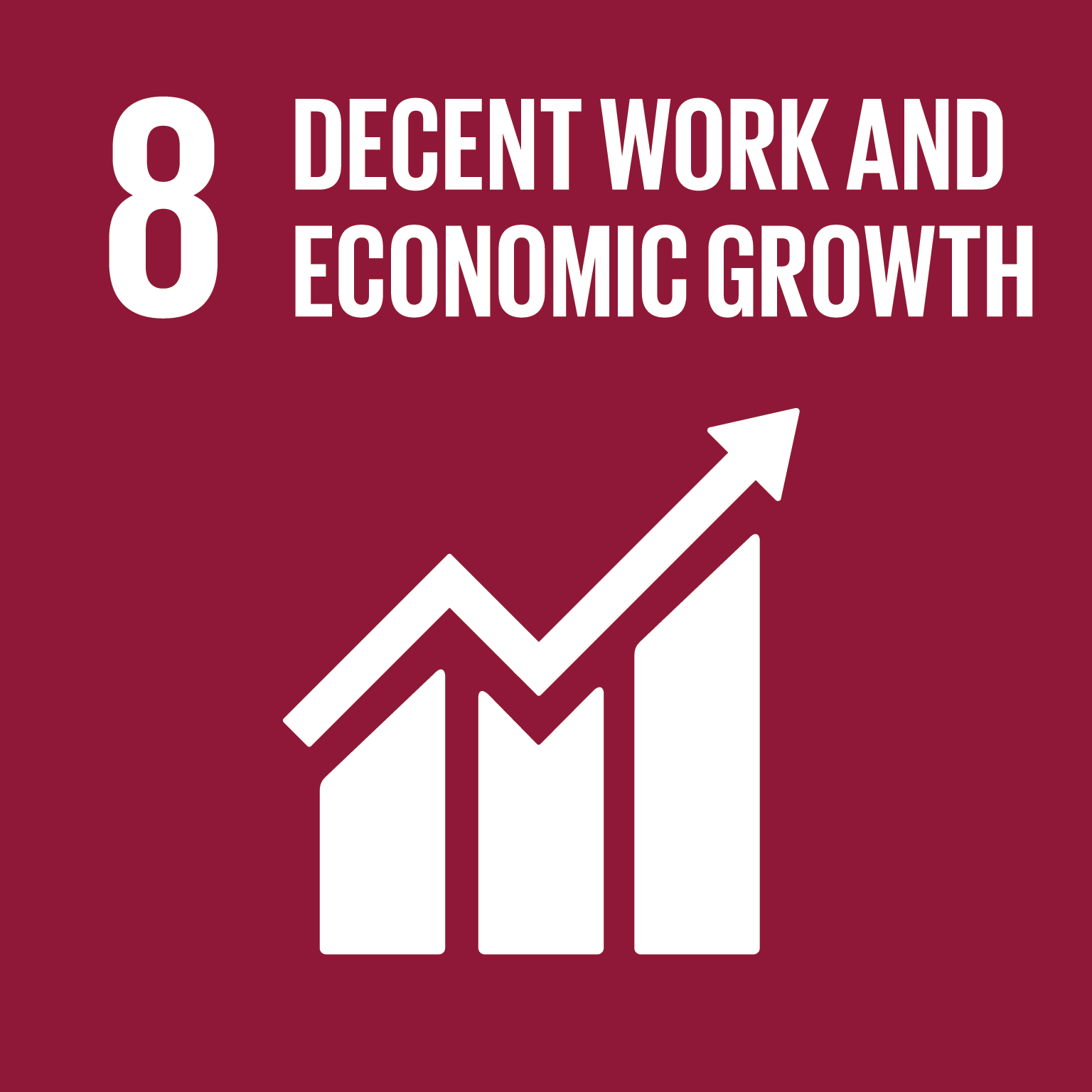 UN SDG 8: Decent Work and Economic Growth